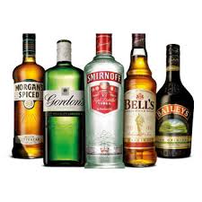 Our Brands – Diageo